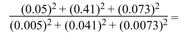 Question 55 Image