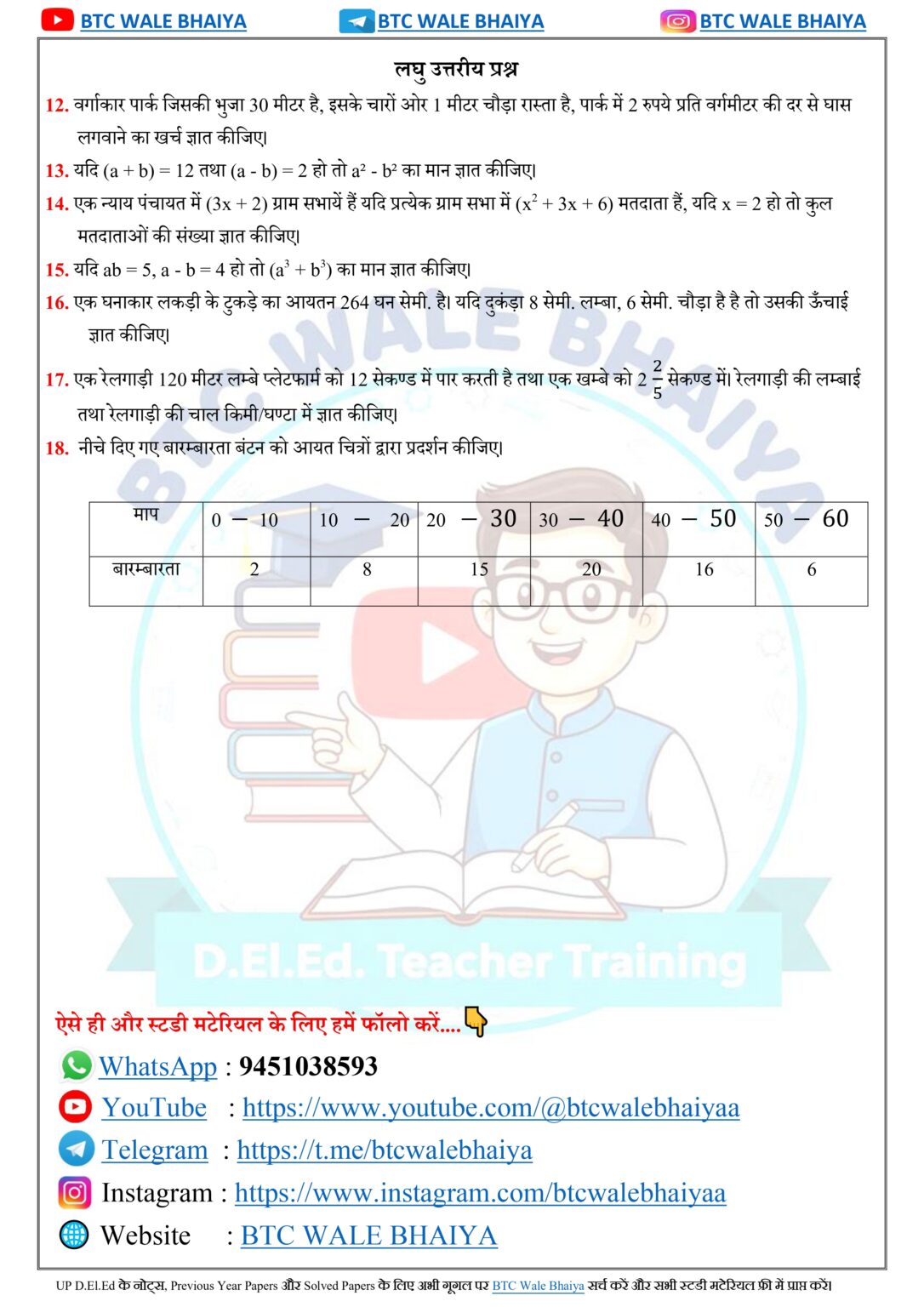 UP DElEd 2nd Semester Mathematics Paper 2018