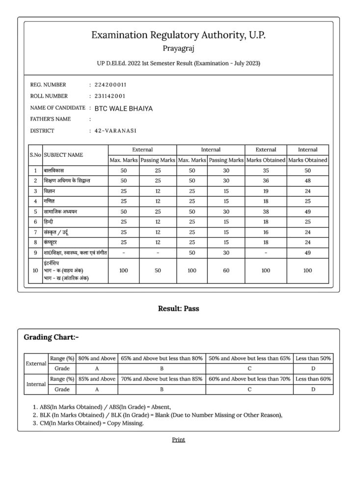 UP D.El.Ed First Semester Syllabus