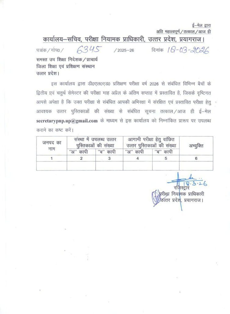 up deled 2026 exam date out
