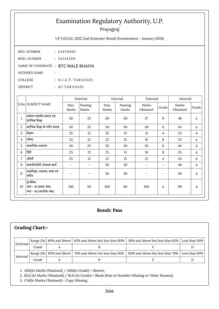 UP D.El.Ed 2nd Semester Syllabus