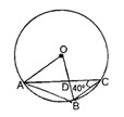 Circle Diagram
