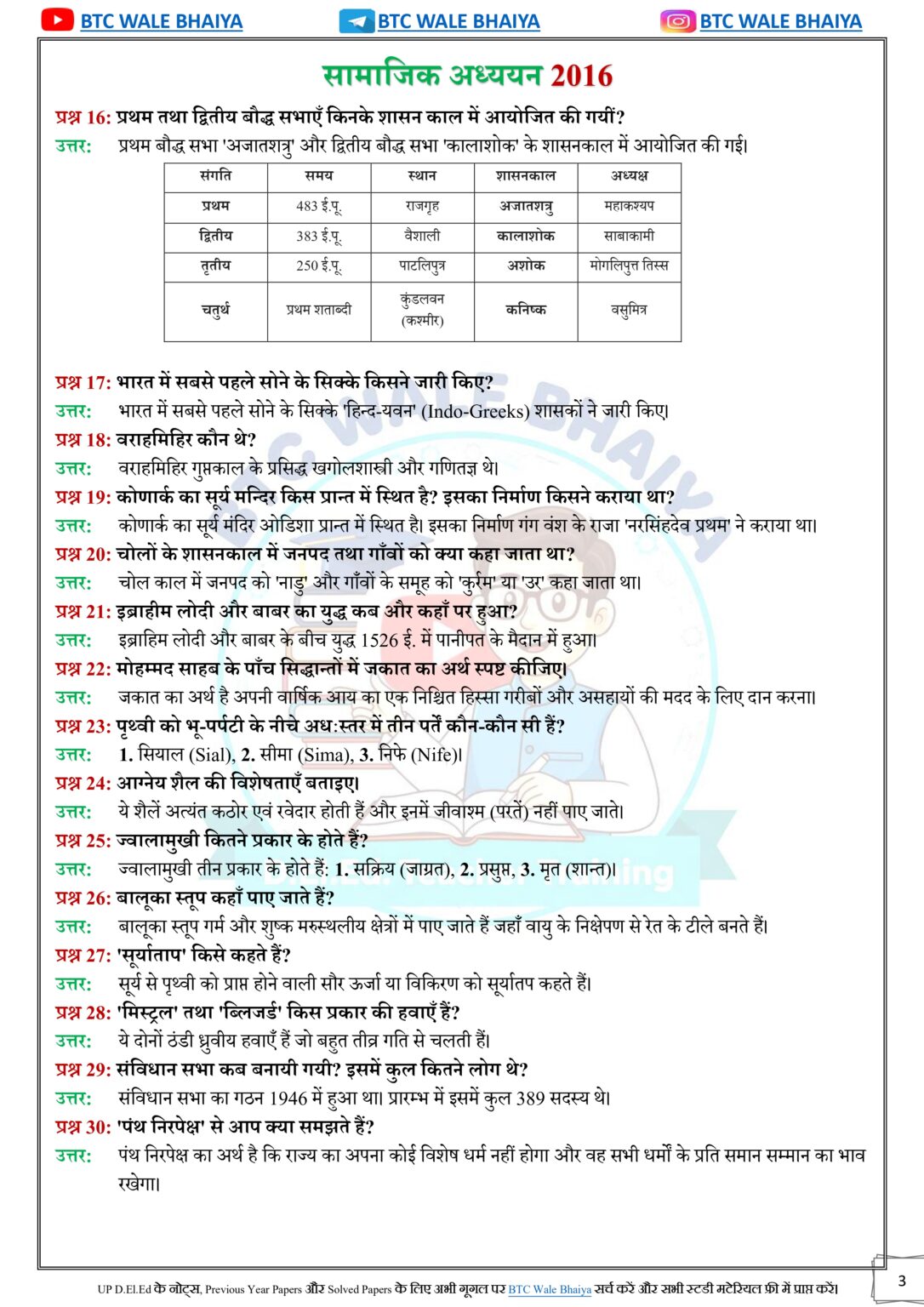 DElEd 2nd Semester Social Studies Solved Paper